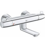 Смесители с термостатом