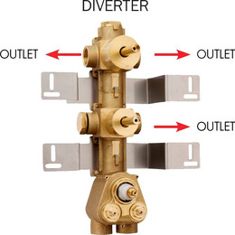 Скрытая часть на 3 выхода Bossini HighFlow Z030203000 - фото 