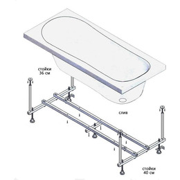 Опора для ванны универсальная усиленная Ravak Domino Plus 150/160/170 см - фото 