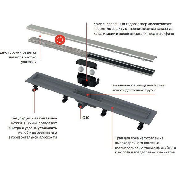 Трап Alcadrain 95 см APZ19-950, нержавеющая сталь (под плитку) - фото 3