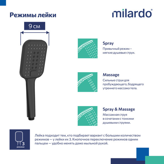 Ручной душ Milardo Ideal Spa ILS3FBSM18, чёрный матовый - фото 10