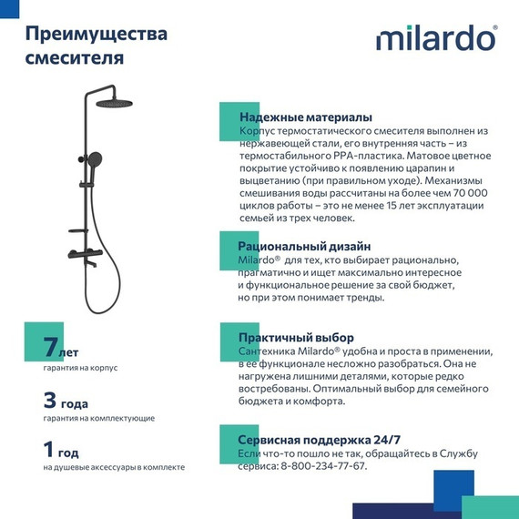Душевая стойка с термостатом Milardo Ideal Spa ILSBLTHM06, чёрный матовый - фото 8