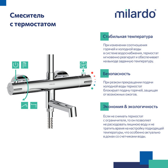 Душевая стойка с термостатом Milardo Ideal Spa ILSSBTHM06 - фото 9