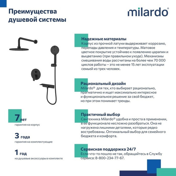 Душевая система для душа Milardo Rora RORBL02M67, чёрный матовый - фото 7