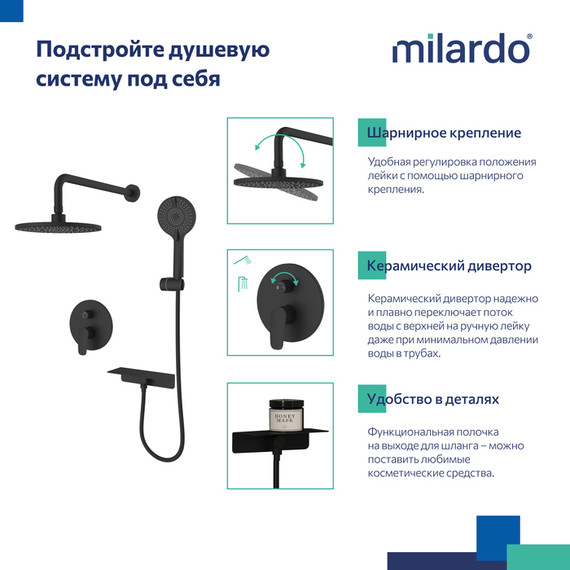 Душевая система для душа Milardo Rora RORBL02M67, чёрный матовый - фото 8
