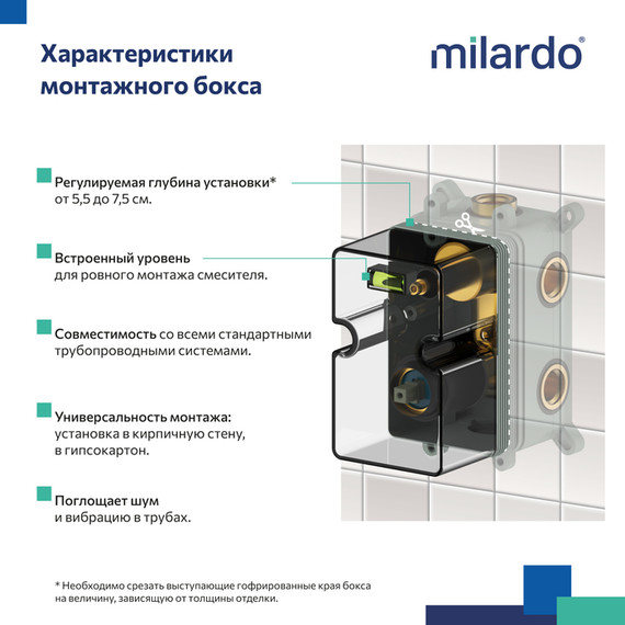 Душевая система для душа Milardo Rora RORBL02M67, чёрный матовый - фото 11