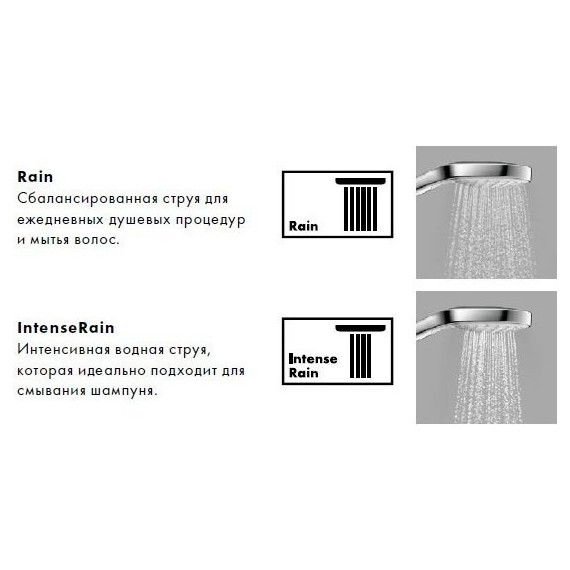 Душевая стойка Hansgrohe Crometta E 240 1jet Showerpipe 27289000 - фото 4