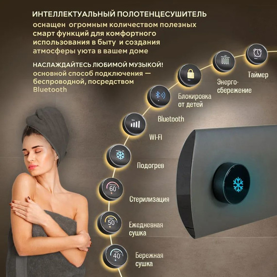 Первый в мире интеллектуальный полотенцесушитель Dagen One 470x145 мм OSGM (скрытое подключение) графит - фото 2