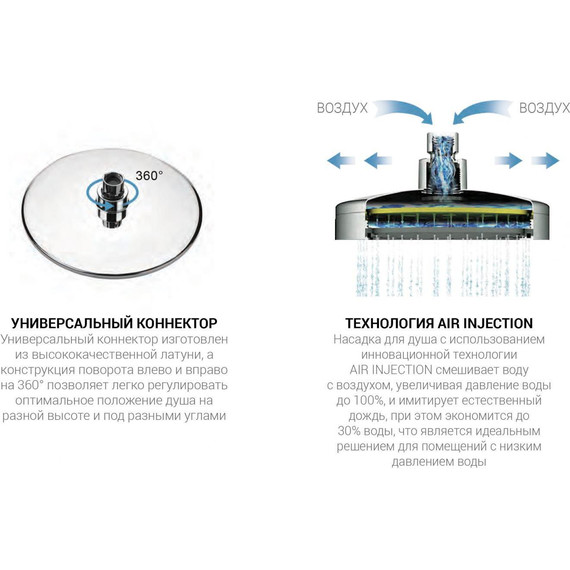 Душевая система с термостатом Vincea Desire VSFS-1D0TBG, брашированное золото - фото 9