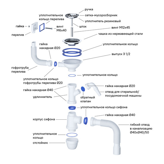 Кухонная мойка Iddis Strit STR48P0i77S 0,8 мм, сталь - фото 10