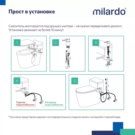 Набор для гигиенического душа Milardo Tidy 001SB00M08 устанавливаемый на унитаз - фото 6