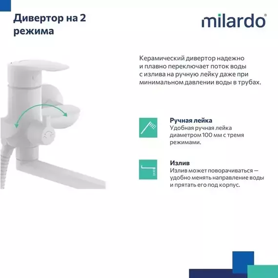 Смеситель для ванны Milardo Rora RORWT00M10 - фото 6