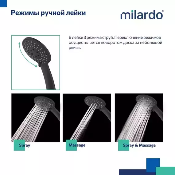 Смеситель для ванны Milardo Rora RORBL00M10, чёрный матовый - фото 6