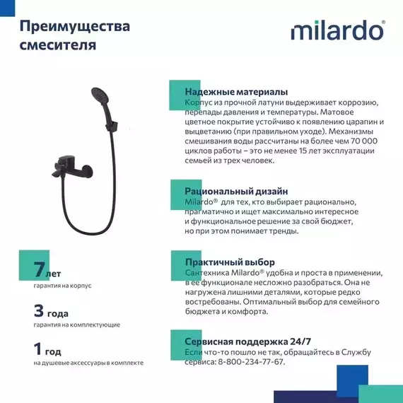 Смеситель для ванны Milardo Rora RORBL00M02, чёрный матовый - фото 7