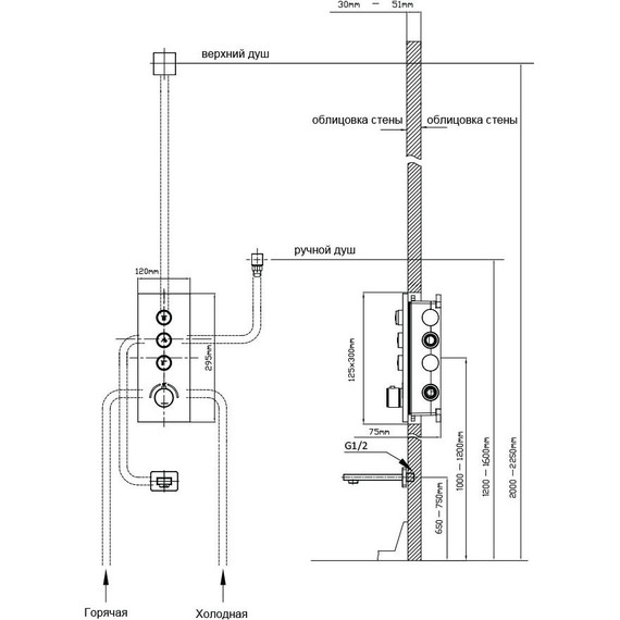 Смеситель для душа с термостатом Vincea VSCV-433TMB (со скрытой частью) матовый черный - фото 3