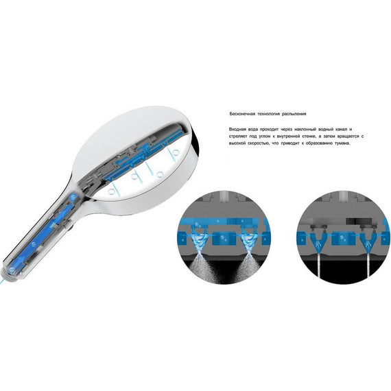 Ручной душ со шлангом Vincea VSHN-3I2HMB, черный матовый - фото 4