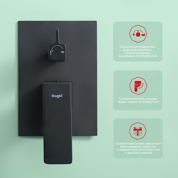 Душевая система встраиваемая Raglo R01.27.06 (со скрытой частью) чёрный - фото 5