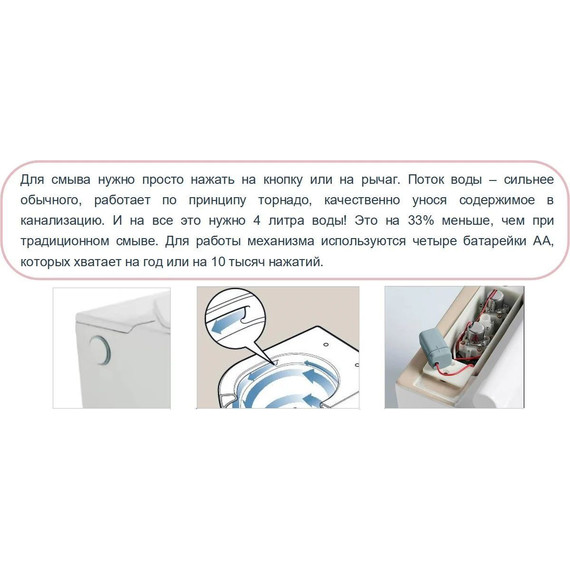 Унитаз подвесной безободковый с импульсным смывом SantiLine SL-5031 (в комплекте с инсталляцией), Цвет производителя: белый - фото 3