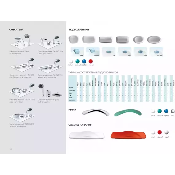 Ванна акриловая 1Marka Agora 170x75 см - фото 10