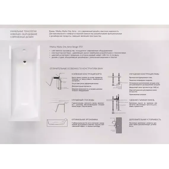 Ванна акриловая 1Marka Gracia 160x95 см R, Размер - мм: 1600х950 - фото 8