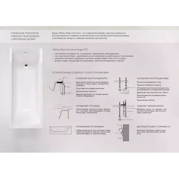 Ванна акриловая 1Marka Modern 170x70 см, Размер - мм: 1700х700 - фото 11