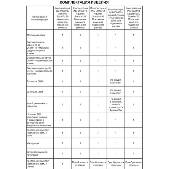 Инсталляция для унитаза Aquatek Standart 50 INS-0000012 - фото 8