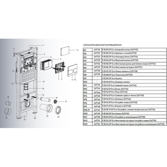 Инсталляция для унитаза Allen Brau EVO 9.1EV00.20 - фото 4