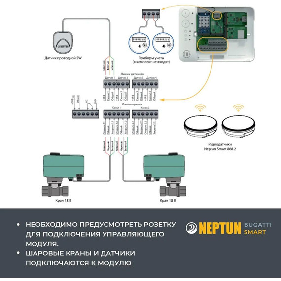 Система защиты от протечек для умного дома Neptun Bugatti Smart 3/4 TUYA 100035910700 - фото 12