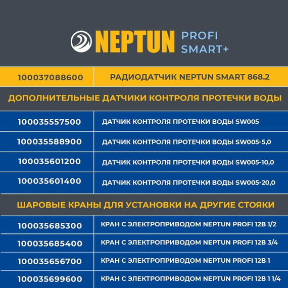 Система защиты от протечек беспроводная для умного дома Neptun Profi Smart+ 1/2 TUYA 100035900800 - фото 10