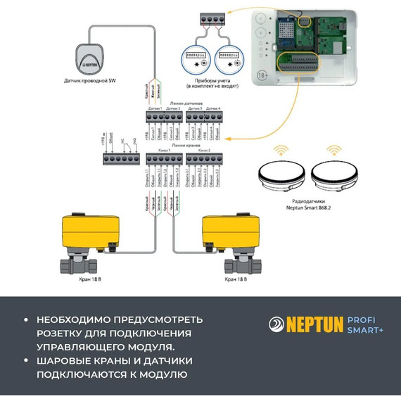 Система защиты от протечек беспроводная для умного дома Neptun Profi Smart+ 1/2 TUYA 100035900800 - фото 12