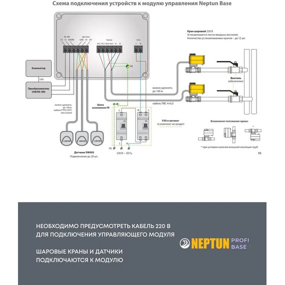 Система защиты от протечек воды 1/2 Нептун Neptun Profi Base 2 крана, 3 проводных датчика 100035512100 - фото 12