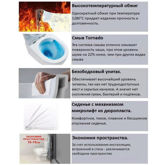 Унитаз подвесной безободковый Cerutti SPA LUIGI Aria Tornado 11101 с тонкой крышкой микролифт (система смыва Торнадо) - фото 3