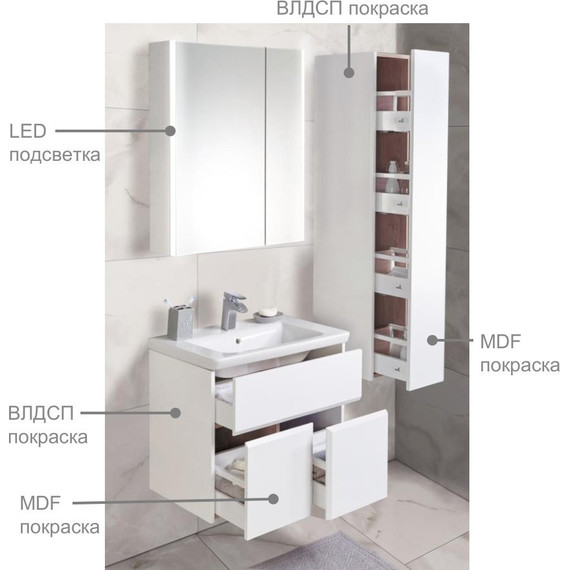 Тумба подвесная с раковиной Roca Up 60 см ZRU9303010, белый - фото 10