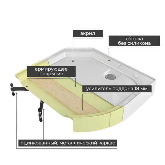 Душевая кабина Avacan 110x110 см EM5011NT, хром/прозрачное (безсиликоновая сборка) - фото 5
