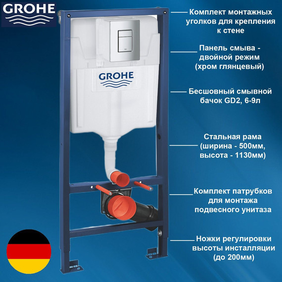 Инсталляция для подвесного унитаза Grohe Rapid SL 38536001 с кнопкой смыва хром 38732000 - фото 2