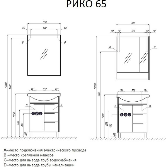 Зеркало Акватон Рико 65 см 1A216402RI010 - фото 6