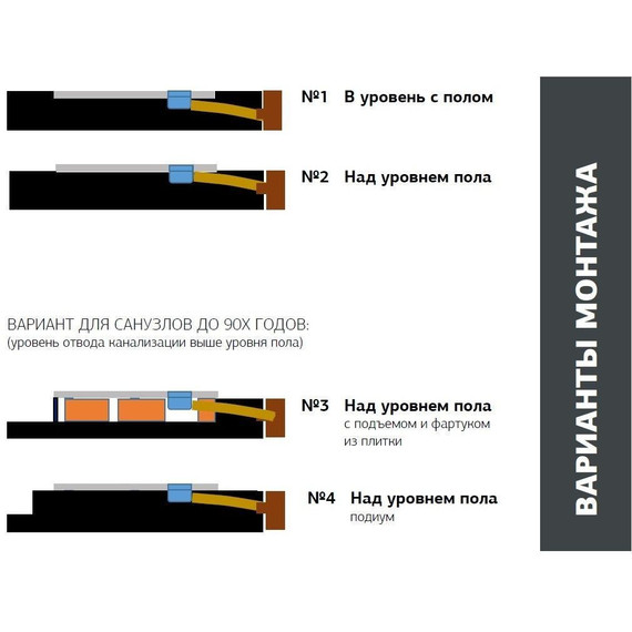 Каменный поддон Allen Brau Infinity 90x90 см 8.21001-21, белый камень - фото 7