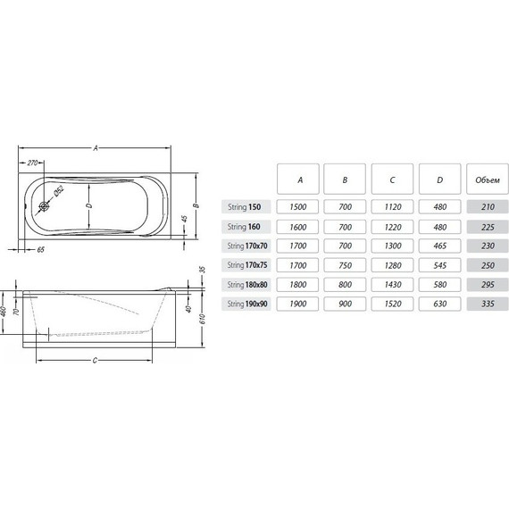 Ванна акриловая Kolpa-San String 160x70 см (в комплекте: каркас и слив-перелив), Размер - мм: 1600х700 - фото 6