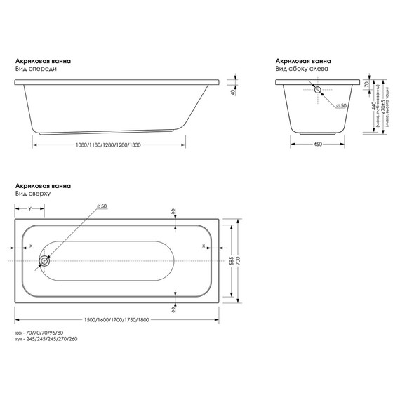 Ванна акриловая Loranto Annabella 170x70 см ВЛС_017314 - фото 6