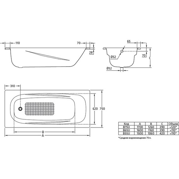 Ванна стальная BLB UNIVERSAL ANATOMICA HG 170x75 см с ручками - фото 7