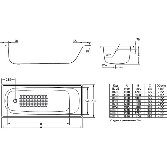 Ванна стальная BLB Europa 170х70 см - фото 8
