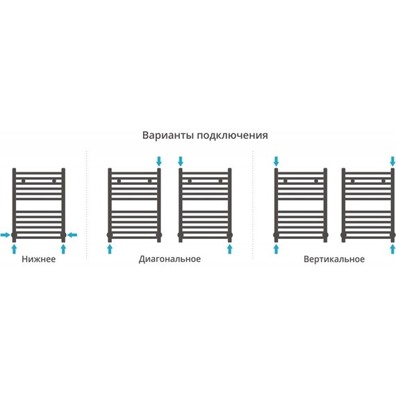 Полотенцесушитель водяной Сунержа Аркус П20 1200х500 мм 00-0251-1250 - фото 4