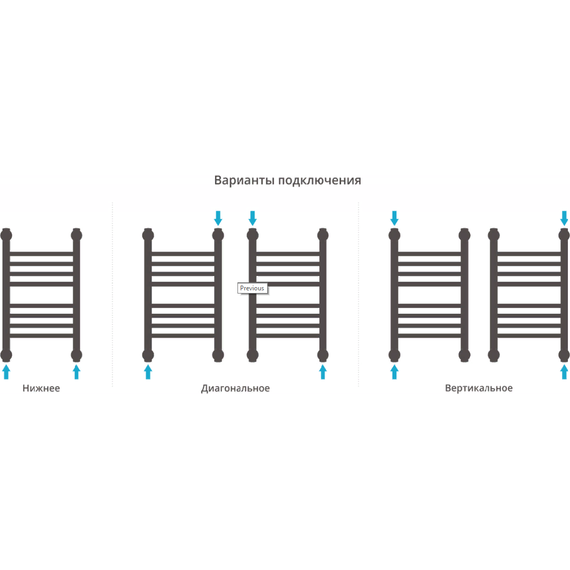 Полотенцесушитель водяной Сунержа Богема+ П14 800x300 мм (прямая перемычка) 00-0220-8030 - фото 4