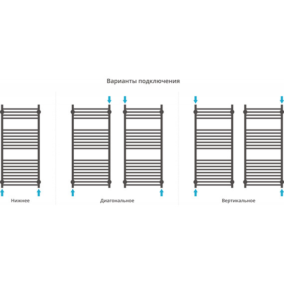Полотенцесушитель водяной Сунержа Богема с полкой+ П9 500х400 мм 00-0223-5040 - фото 4