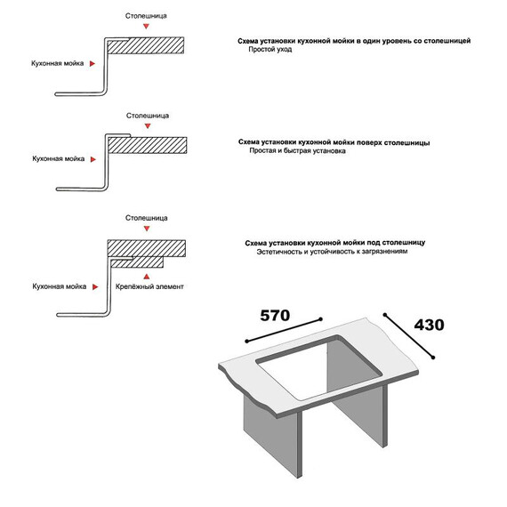 Кухонная мойка Gerhans 60х45см K36045B 3 мм, с отверстием под смеситель и дозатор, с PVD покрытием, графит, Цвет производителя: графит - фото 15