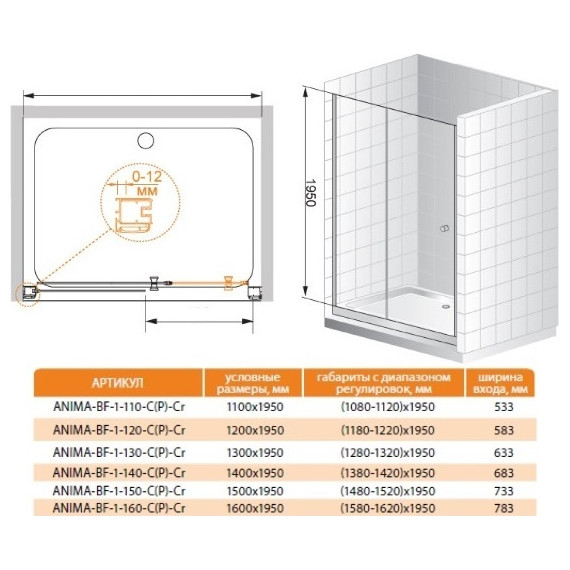 Душевая дверь Cezares 130 см ANIMA-W-BF-1-130-C-Cr, хром/прозрачное - фото 2