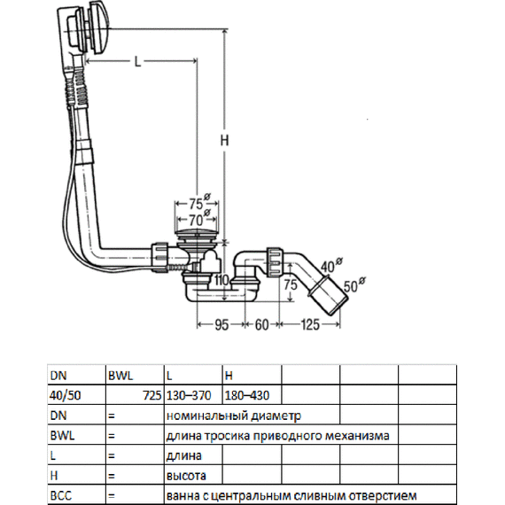 Сифон для ванны Viega Multiplex 138561 пластик - фото 2