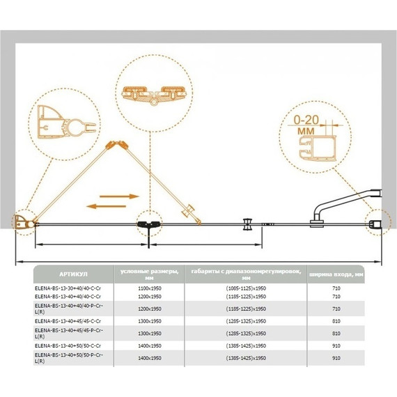 Душевая дверь Cezares 140 см ELENA-W-BS-13-40+50/50-C-Cr, хром/прозрачное - фото 2