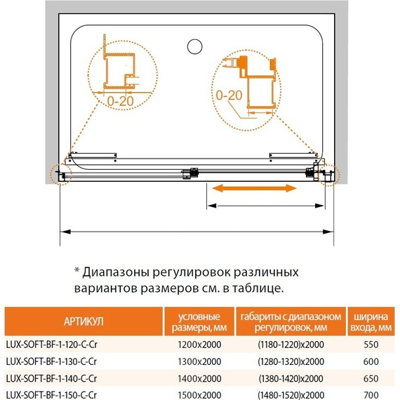 Душевая дверь Cezares 150 см LUX-SOFT-W-BF-1-150-C-Cr-IV, хром/прозрачное - фото 2