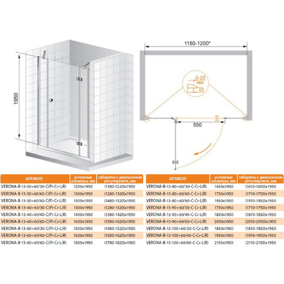 Душевая дверь Cezares 140 см VERONA-W-B-13-40+60/40-P-Cr-L, хром/матовое - фото 4